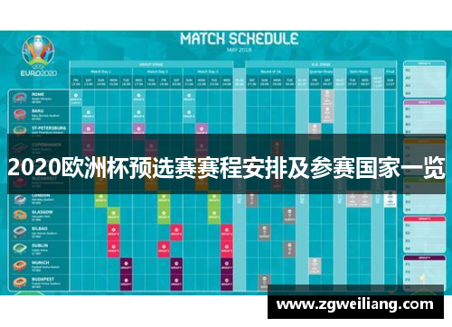 2020欧洲杯预选赛赛程安排及参赛国家一览