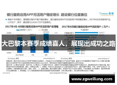 大巴黎本赛季成绩喜人，展现出成功之路